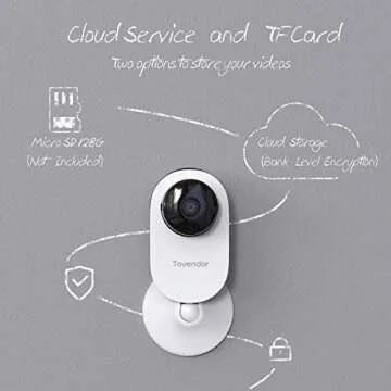 Tovendor Mini Smart Home Camera for Ultimate Security