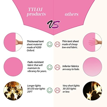 Enchanting TTLOJ Kids Play Tent with Fairy Lights