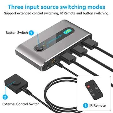 HDMI Switch 8K 3 in 1 Out HDMI 2.1 Switcher 3 Port with IR Remote Support 8K 60Hz 4K 120Hz HDCP 2.3 Ultra HD 3D for Xbox PS4 PS5 UHD TV Monitor Projector with Wire-Desktop Controller