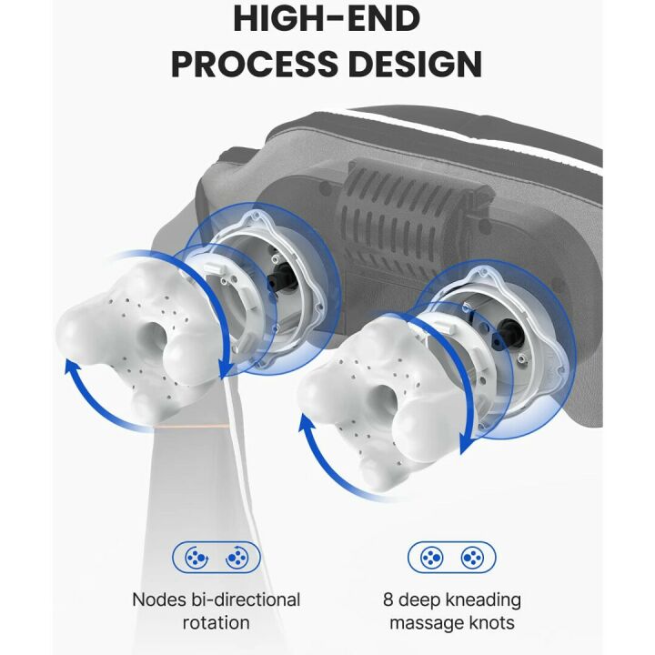 RENPHO Electric Kneading Shoulder Massager