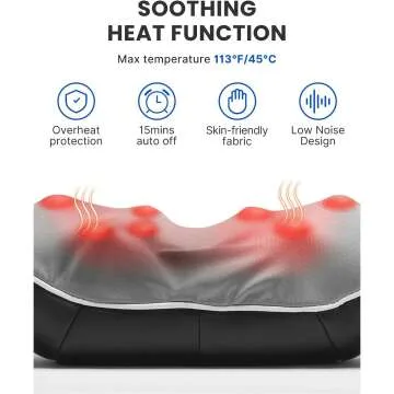 RENPHO Electric Kneading Shoulder Massager