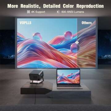 VOPLLS Smart Projector with Netflix and AI Auto Focus