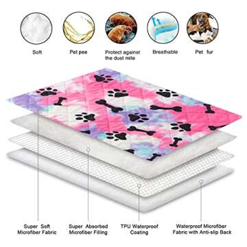 SPXTEX Dog Crate Pads Dog Pee Pads Rugs Washable Dog Pads, Non Slip Puppy Pee Pads for Small Dogs, Waterproof Pet Pad Rug, Dog Whelping Training Pads for Dogs, 1 Piece, 20"x30" Red