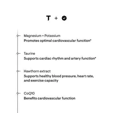 Thorne Heart Health Complex with CoQ10 and Herbs - 90 Capsules