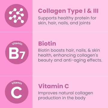 Sanar Naturals Biotin Collagen Pills - Hair Skin and Nails Vitamins, Boost Hair Growth - Hydrolyzed ...