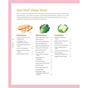 PlantYou: Scrappy Cooking: 140+ Plant-Based Zero-Waste Recipes That Are Good for You, Your Wallet, and the Planet