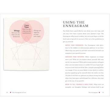 The Enneagram in Love: A Roadmap for Building and Strengthening Romantic Relationships