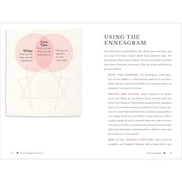 The Enneagram in Love: A Roadmap for Building and Strengthening Romantic Relationships