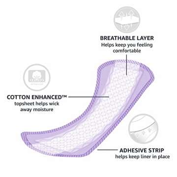 Amazon Basics Daily Pantiliner Pads for Women, 300 Count