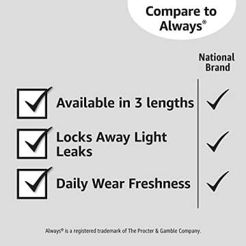 Amazon Basics Daily Pantiliner Pads for Women, 300 Count