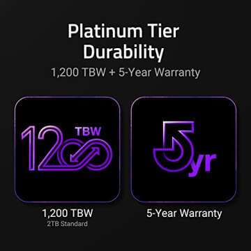 SK hynix Platinum P41 2TB Internal Gaming SSD - 7000MB/s Speed