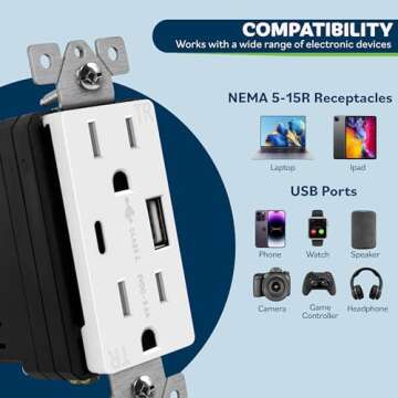TOPGREENER USB Outlet, Type C & Type A USB Wall Charger Outlet, 15 Amp TR Receptacle Plug, Charging ...