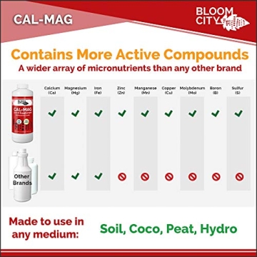 Bloom City Cal Mag Fertilizer for Thriving Plants