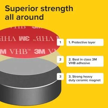 X-bet MAGNET - Adhesive Magnets - Ferrite Magnetic - 50 Pieces - Round Disc Magnets - Strong Sticky Adhesive Backing - Ceramic Magnets Ideal for DIY, Craft, Kitchen - 0.7"x0.2"