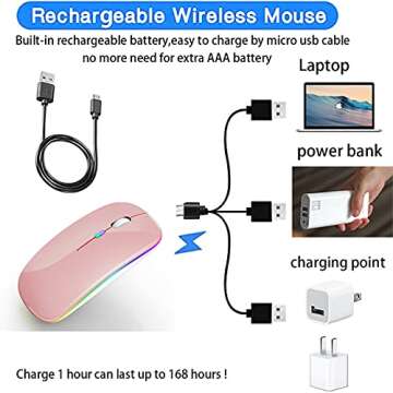 PEIBO Wireless Bluetooth Mouse, 7-Color LED, Built-in Battery, Ergonomic Design, Compatible with iPad, MacBook, Windows Laptops - Rose Gold