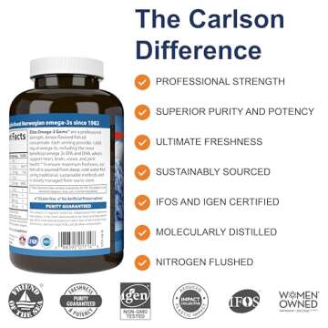 Carlson Elite Omega-3 Gems 1600 mg EPA DHA Fish Oil, 90+30 Softgels