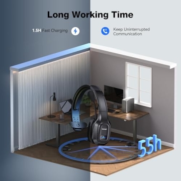 TECKNET Trucker Bluetooth Noise Canceling Headset for Work