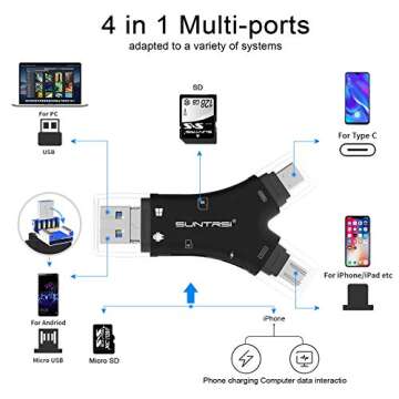 SD Card Reader for iPhone/ipad/Android/Mac/Computer/Camera,4 in1 Micro SD Card Reader Trail Camera V...