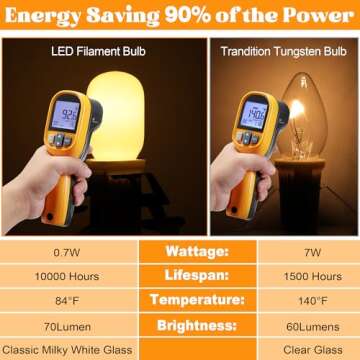 Meonum Christmas Village House Accessories Cord 9 LED Light Bulbs, Christmas Blow Mode Light Kit with Switch Compatible with Dept 56 Christmas Holiday Craft Projects Decorations Decor