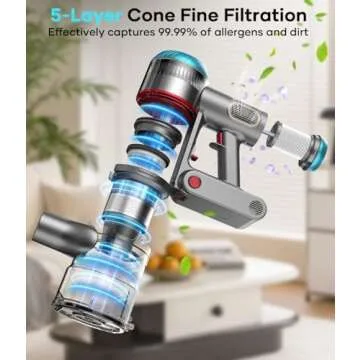 Cordless Vacuum Cleaner, 550W 45KPA 60 Mins Runtime Vacuum Cleaners for Home with Smart Display, Stick Vacuum with Charging Dock Station Removable Battery, Handheld Vacuum for Pet Hair/Carpet/Floor