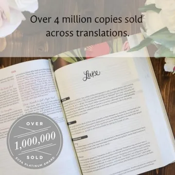 NKJV Woman's Study Bible Full-Color Edition Gift