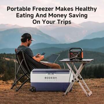 BODEGACOOLER 12V Car Refrigerator for Road Trips