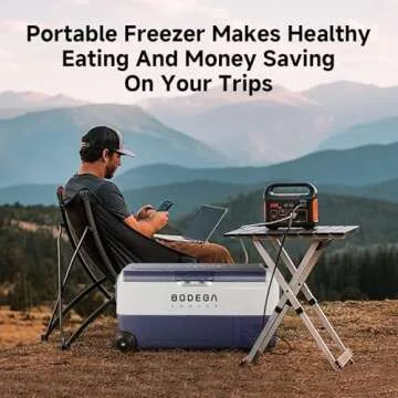 BODEGACOOLER 12V Car Refrigerator for Road Trips