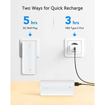 VRURC Portable Charger, 22.5W Fast Charging Power Bank with Built-in Cables & AC Wall Plug, 10000mAh Battery Pack(QC4.0 PD3.0), USB C with 4 Output 2 Input, Compatible with iPhone Samsung etc - White