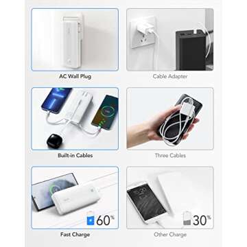 VRURC Portable Charger, 22.5W Fast Charging Power Bank with Built-in Cables & AC Wall Plug, 10000mAh Battery Pack(QC4.0 PD3.0), USB C with 4 Output 2 Input, Compatible with iPhone Samsung etc - White