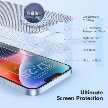 UNBREAKcable Screen Protector for iPhone 16e/14/13 Pro - 2-Pack