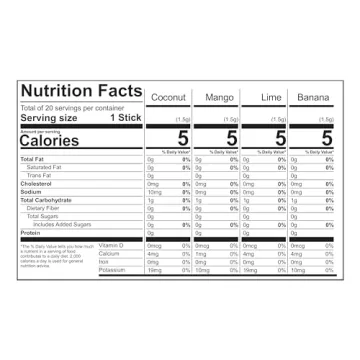 Wyler's Light Flavor Pack: Sugar-Free Drink Mix Variety