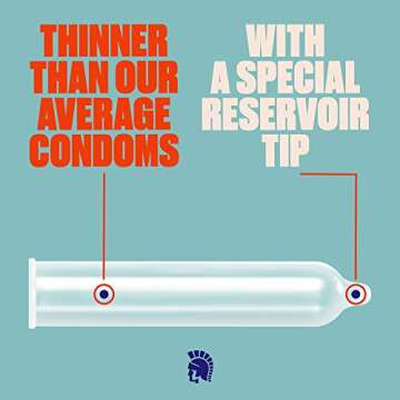 TROJAN Ultra Thin Condoms for Ultra Sensation | 36 Count