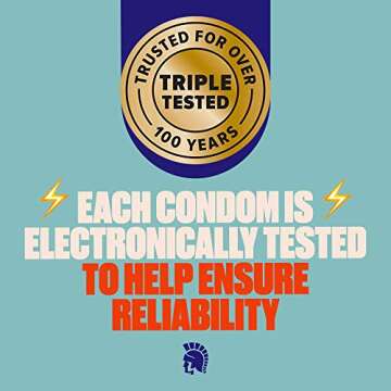 TROJAN Ultra Thin Condoms for Ultra Sensation | 36 Count
