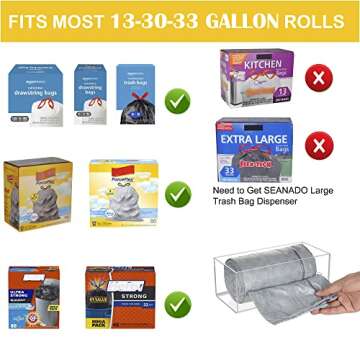 SEANADO Trash Bag Dispenser Holder, Wall Mount Acrylic Kitchen Single Side Loaded Organizer Storage ...