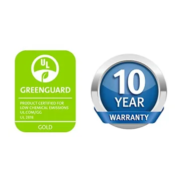 SureGuard King Mattress Encasement - 100% Waterproof and Bed Bug Proof