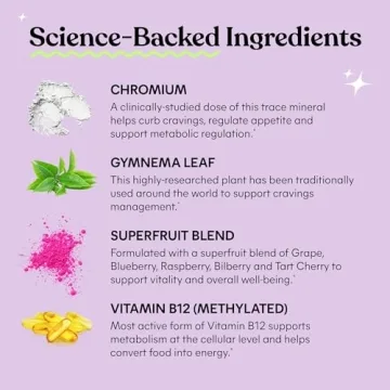 Lemme Curb Cravings Chews - Delicious Appetite Control