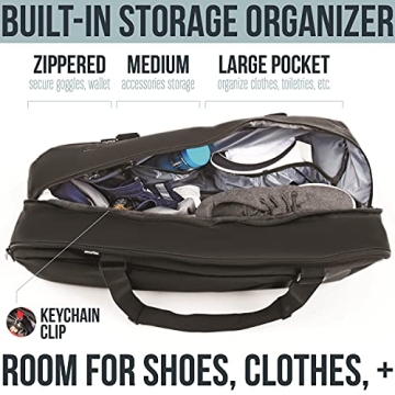 Athletico Tennis and Racketball Bag - Versatile Sports Bag