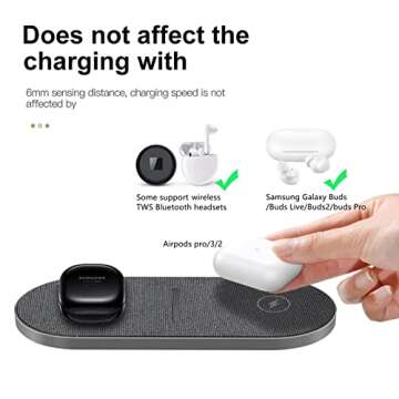 40W Wireless Charging Pad, Dual 20W Fast Wireless Charging Mat for iPhone 16 15 14 13 12 11/Pro/Pro Max/SE/X/XS,Apple Airpods 4/3/Pro,15W Wireless Charger Station for Samsung Galaxy/Note/Bud+