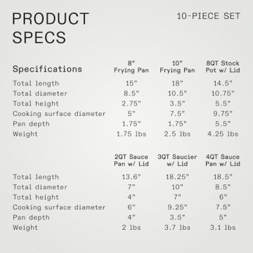 Made In 10 Piece Stainless Steel Cookware Set