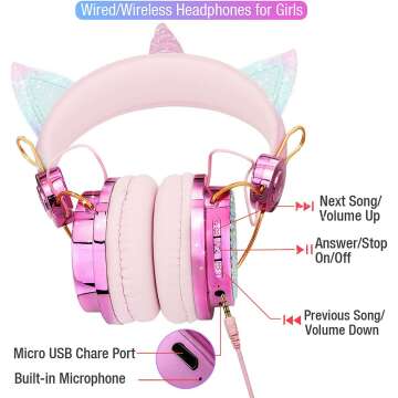 Unicorn Wireless Kids Headphones with Mic