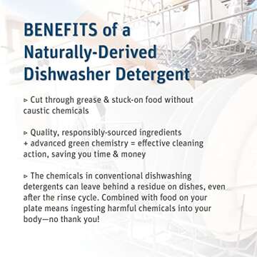 Grab Green Automatic Dishwashing Detergent Powder 3.17 lbs, 80 Loads, Fragrance Free, Plant and Mineral Based, Superior Cleaning, Powerful Grease Removal, Brilliant Shine