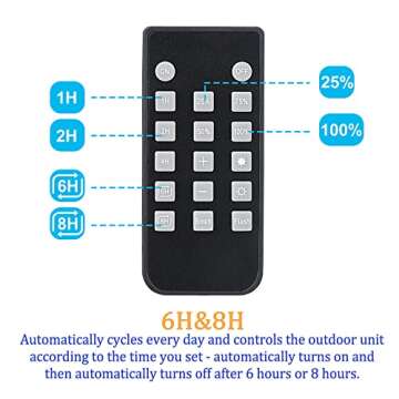 Newpow Outdoor Dimmer for String Lights Max 360W, Timer Switch(6H&8H) Auto Daily Cycle, Brightness Memory Function, IP67 Waterproof, 60Ft Remote Range for Dimmable Outdoor String Lights, Floor Lamp