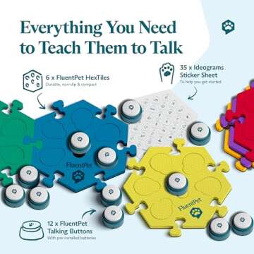 FluentPet Basic Vocab Kit - Set of 12 Talking Buttons with Batteries Included for Dogs & Cats and 6 ...