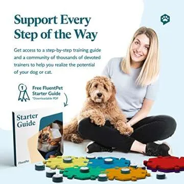 FluentPet Basic Vocab Kit with 12 Talking Buttons for Pets
