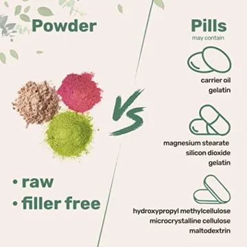 Organic Non-Fortified Nutritional Yeast Flakes, Great Taste and Value