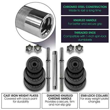 Yes4All Adjustable Dumbbell Set - 40lbs Weight Combo