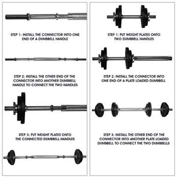Yes4All Adjustable Dumbbell Set - 40lbs Weight Combo