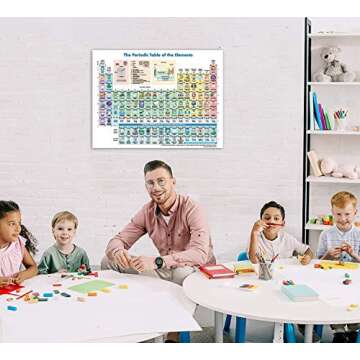 Periodic Table of Elements Poster (Periodic Table Display) Science posters for kids classroom & home -18 x 24 (Non Laminated)