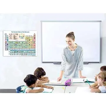 Periodic Table of Elements Poster (Periodic Table Display) Science posters for kids classroom & home -18 x 24 (Non Laminated)