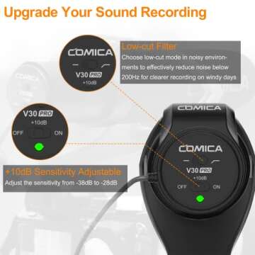 comica CVM-V30 Pro Camera Directional Condenser Microphone Shotgun Video Supercardioid Microphone for Canon Nikon Sony Panasonic DSLR Camera with 3.5 mm Jack (Black)